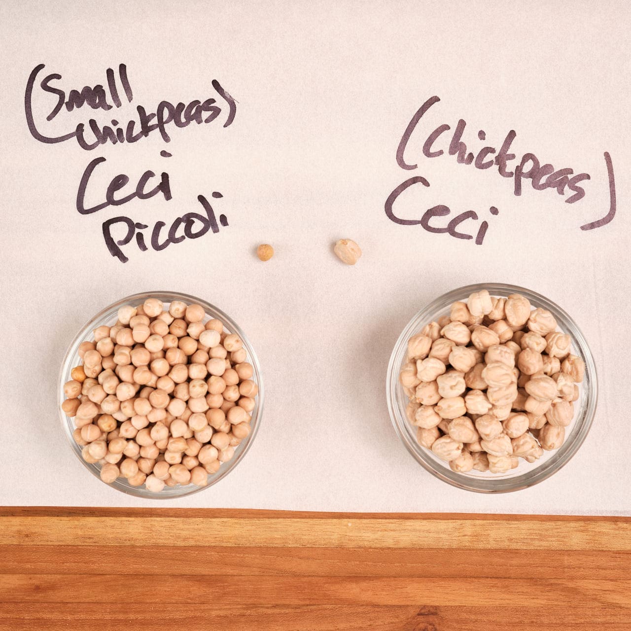 Comparing a small chickpea with a regular chickpea